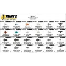 Honda, Nissan, Toyota Import Retainer Assortment