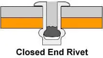closed end rivet cutaway