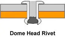 dome head rivet