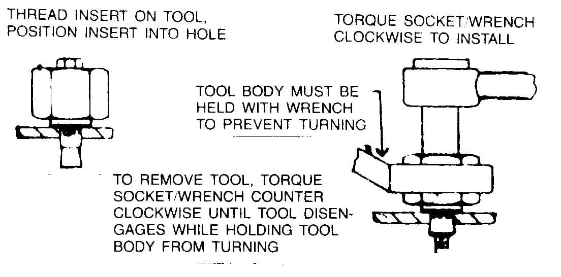 nutsert-installation-tool-threaded-1-4-20