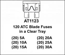 Assortment Tray ATC Blade Fuses