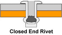 closed end rivet cutaway